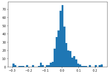 _images/kinematicanalysis_14_0.png