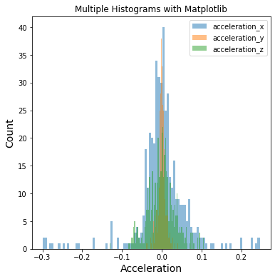 _images/kinematicanalysis_15_0.png