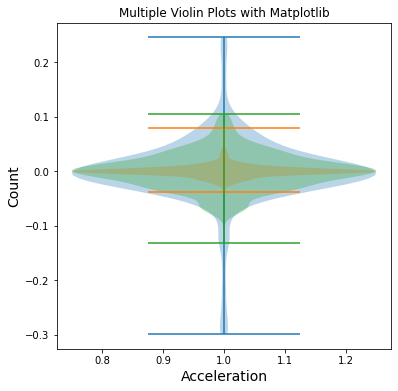 _images/kinematicanalysis_16_0.png