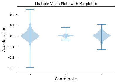 _images/kinematicanalysis_17_0.png